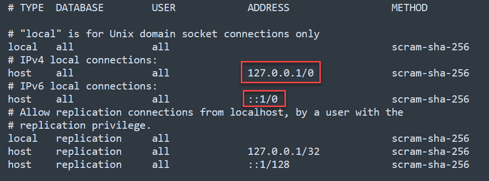Photo Supreme screen for Configuring PostgreSQL